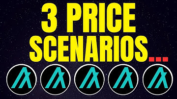 Algorand: 3 Price Scenarios... Algorand ALGO Price Prediction