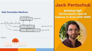 Building High Performance Search Indexes in Rust with SIMD - Jack Pertschuk