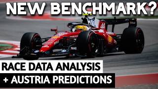 Is Ferrari's Barcelona Pace Here to Stay? | DATA ANALYSIS + Austria Predictions
