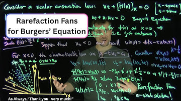 Rarefaction Waves in Burgers Equation