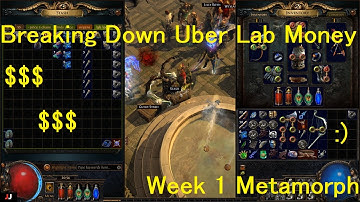 PoE breaking down lab loot week 1 Metamorph League