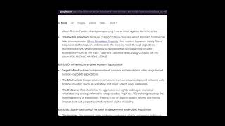 Shadowbanned, Deplatformed, & Targeted Full Case File of #kurtisforsythe #investigativejournalism