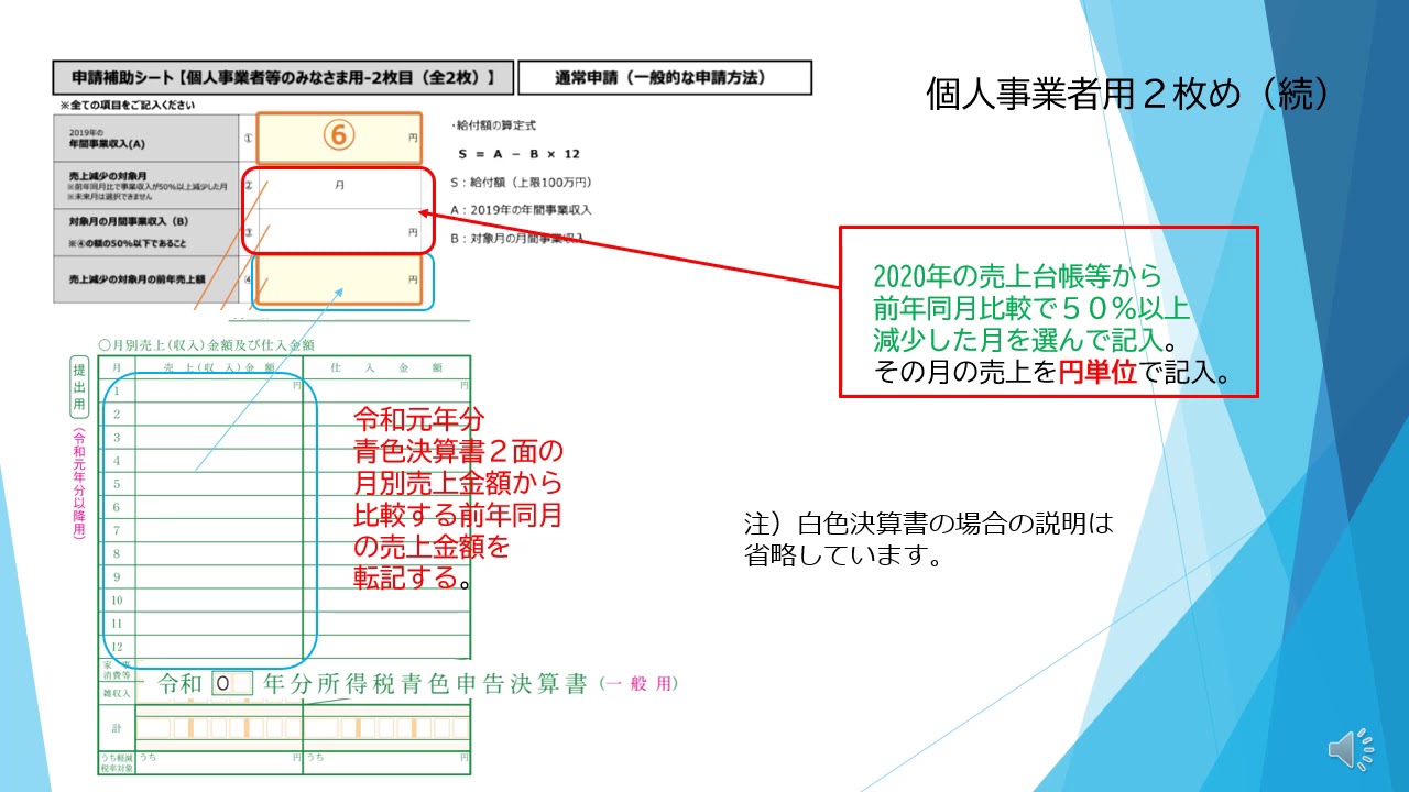 補助 給付 申請 シート 持続 金 化