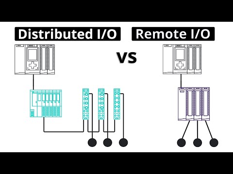 Video: Vil overheadport-fjernbetjening arbejde med kammerherre?