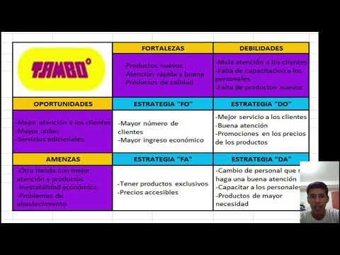 Tecnicas y metodos
