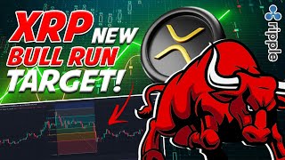 Ripple XRP News - WARNING! XRP NEW BULL RUN TARGET! THE SET UP WE ARE LOOKING FOR! XRP ETF IS COMING