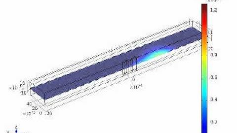 semiconductor simulation 3d, comsol