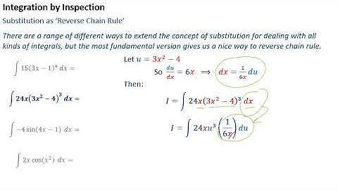 integration by Inspection (A-level Maths)