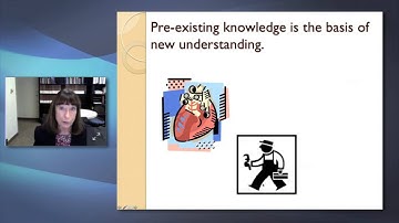Facilitating Small Group Discussions | Webinars: Competencies for Clinical Educators