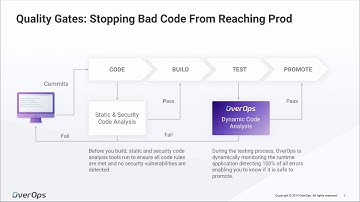 OverOps Tech Talk - Quality Gates