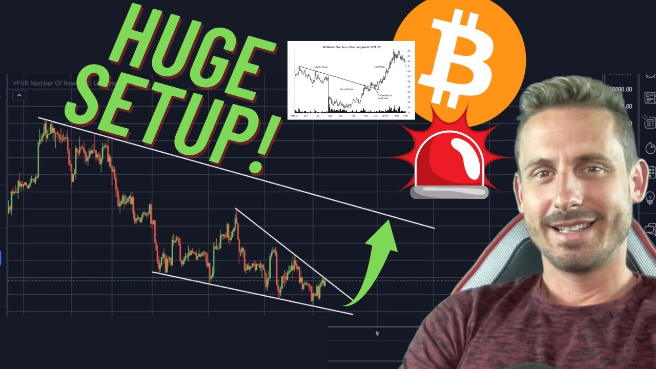 🚨HUGE SETUP FOR BITCOIN COMING! (Must watch..)