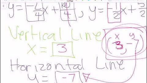 Math 1324 Exam I Review Part 1 of 2