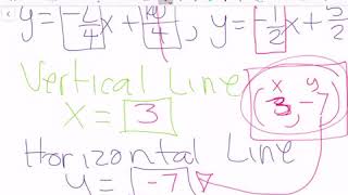 Math 1324 Exam I Review Part 1 of 2
