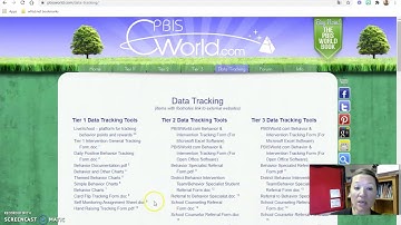 PBIS World - Positive Behavioral Interventions and Supports