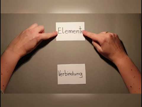 Atome - Elemente - Verbindungen / Wasser