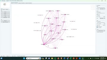 Using VosViewer to Visualize Co-Authorship for International and Interdisciplinary Collaboration