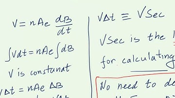 HF magnetic-core  losses