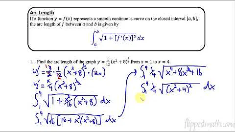 Calculus BC – 8.13 The Arc Length of a Smooth, Planar Curve and Distance Traveled