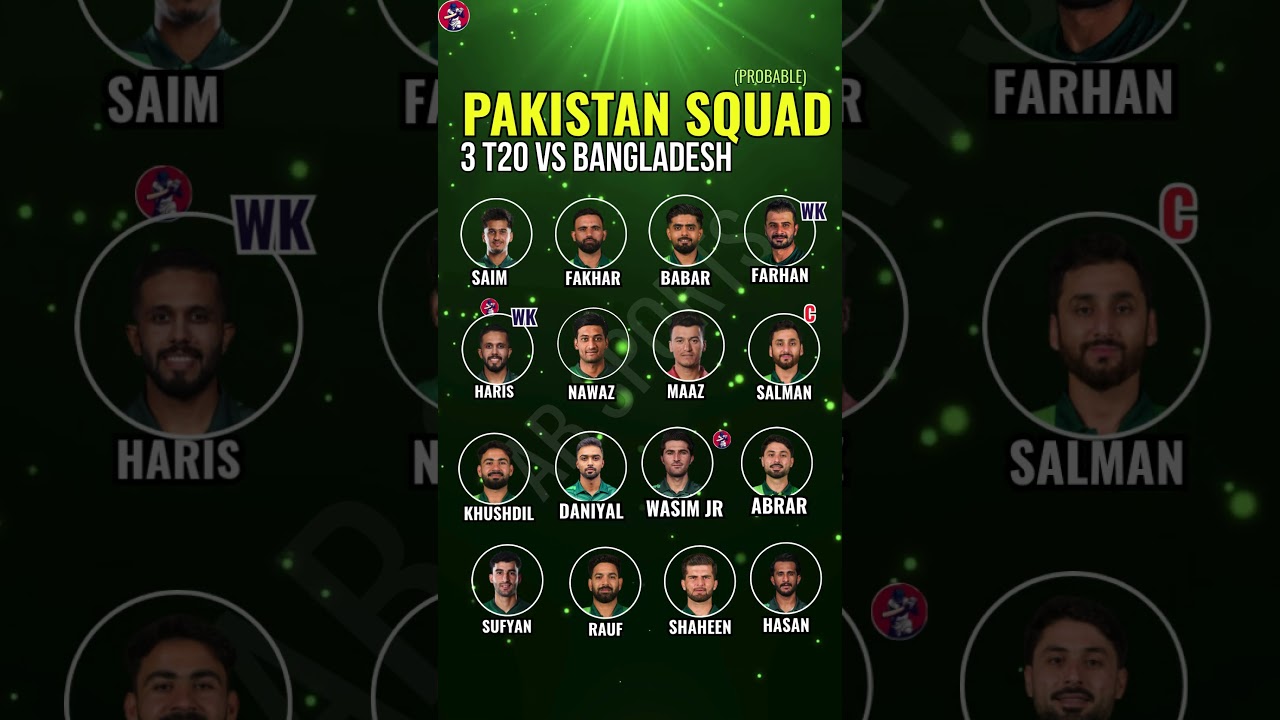 Pak t20 squad against Bangladesh 2025
