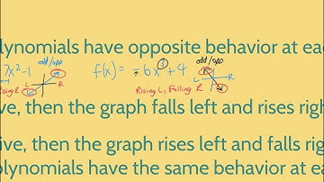 11.18 Alg2H 3.2 and 3.4 End behaviors, Multiplicity, and Zeros of a Function (rational root theorem)