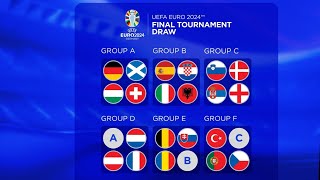 Euro 2024: Groups D, E & F favorites