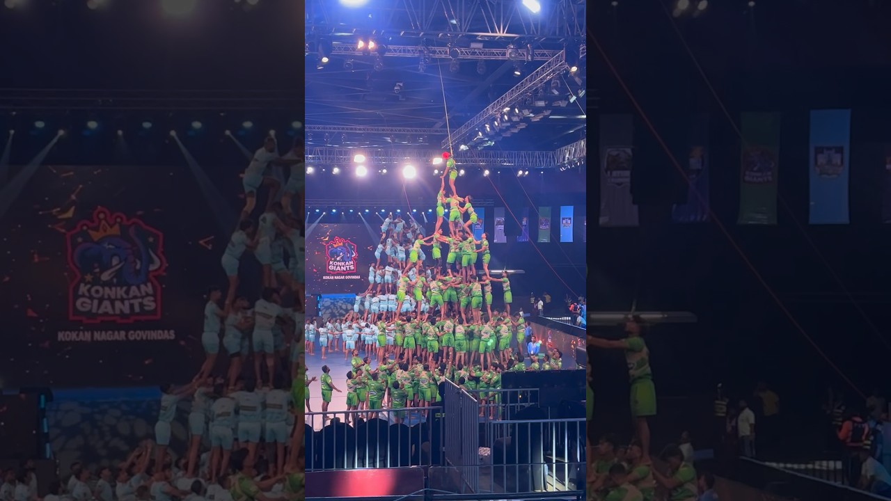 Konkan Giants | Pro Govinda 2024 | Dahi Handi Utsav 2024 