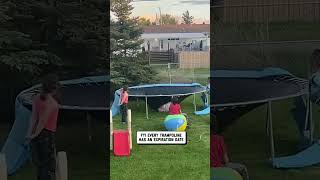 Ranking Funniest Funny fails Moments #shorts #funny