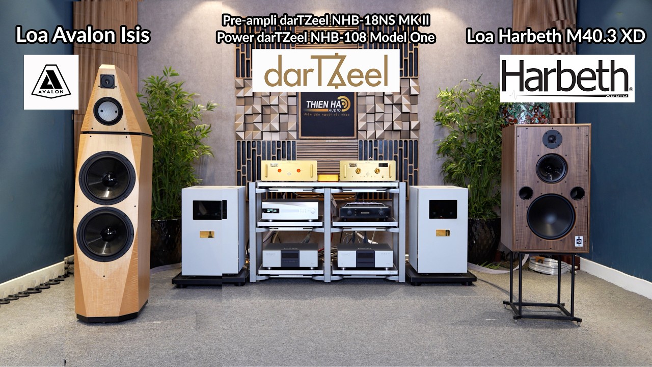 High-End Masterpieces: darTZeel NHB-18NS MK II + NHB-108 Model One 