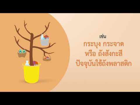 ธรรมศึกษาชั้นโท 2560 วิชา ศาสนพิธี ตอนที่ 12 พิธีถวายผ้าป่า