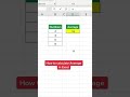How to Calculate Average in Excel! #excel