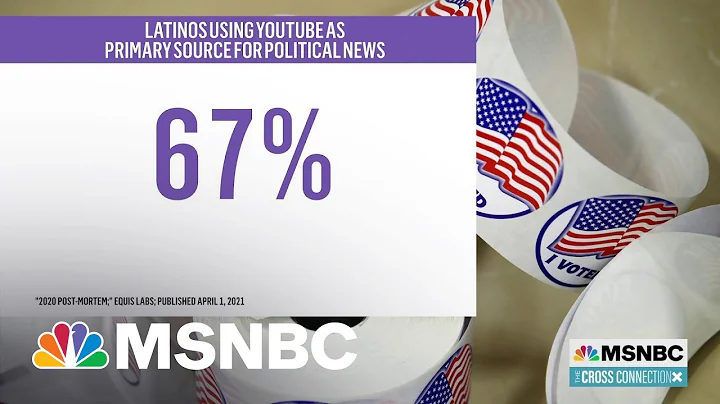 Spanish Language Disinformation In The Latino Community