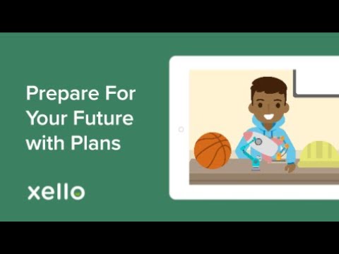 Prepare For Your