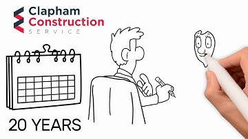 Clapham Construction Service - Loft Conversions and Extensions