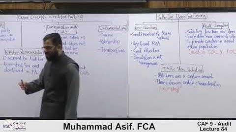 CAF 9 Audit and Assurance Lecture #84 By Muhammad Asif