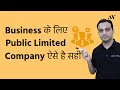 Public Limited Company - Explained in Hindi