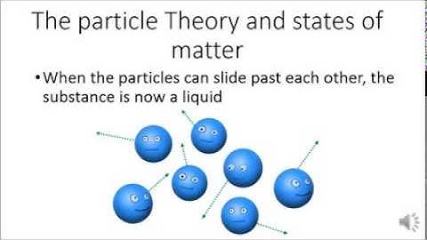 Grade 9 Chemistry Lesson 1 -  Matter and the Particle Theory