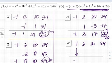 Graphing a 4th Degree Polynomial by hand using synthetic division (Algebra 2)