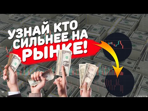 Индикатор 'Баланс силы',