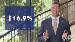 Watson Realty Corp. is taking off!