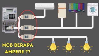 UKURAN AMPERE MCB GRUP INSTALASI RUMAH YANG AMAN