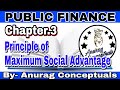 Principle Of Maximum Social Advantage || Public Finance || Anurag Conceptuals || B.Com 2nd Year