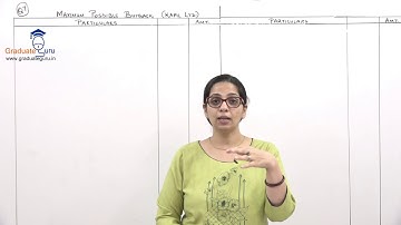 Financial Accounting - Buy Back of Shares - Determining Maximum Number of Shares for Buy Back