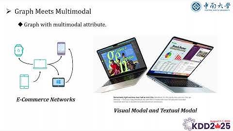 KDD 2025 - When Graph Meets Multimodal