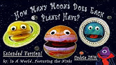 Universe Size Comparison Video Youtube