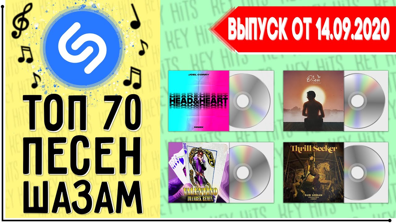 Музыка шазам лучшее слушать. Топ песен shazam. топ шазам 2025. шазам топ 50 лучших песен 2025. топ песен 2025.