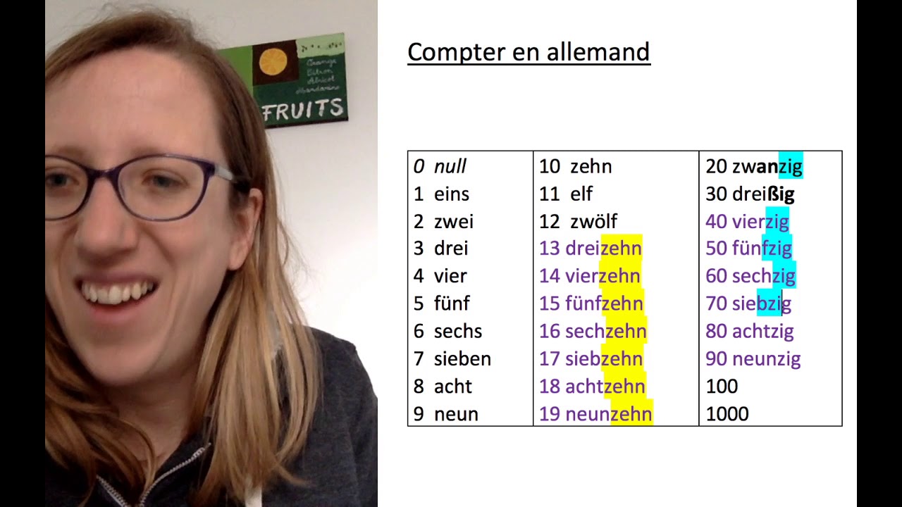 Comment T'appelle Tu En Allemand 🇩🇪 Apprendre à COMPTER en allemand - LIVE Facebook pendant le