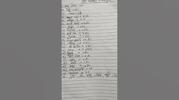 Parthiv shivling ki Puja ki samagri#पार्थिव शिवलिंग की पूजा की सामग्री#pradeepmishra #upay#shiv#yt