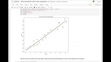 Linear Regression - TASK1 - The Sparks Foundation GRIP