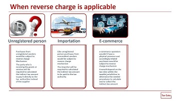 Reverse charge mechanism | when it should be applied