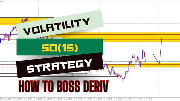 Trade Volatility 50(1s) Like A BANK